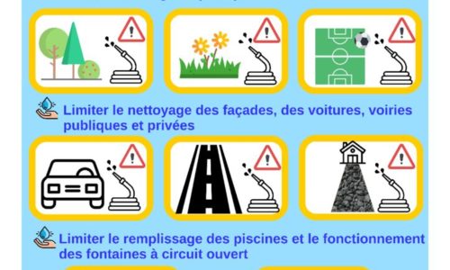 Situation de vigilance sécheresse des eaux souterraines du territoire départemental hors Est-lyonnais et du territoire de l’Est lyonnais