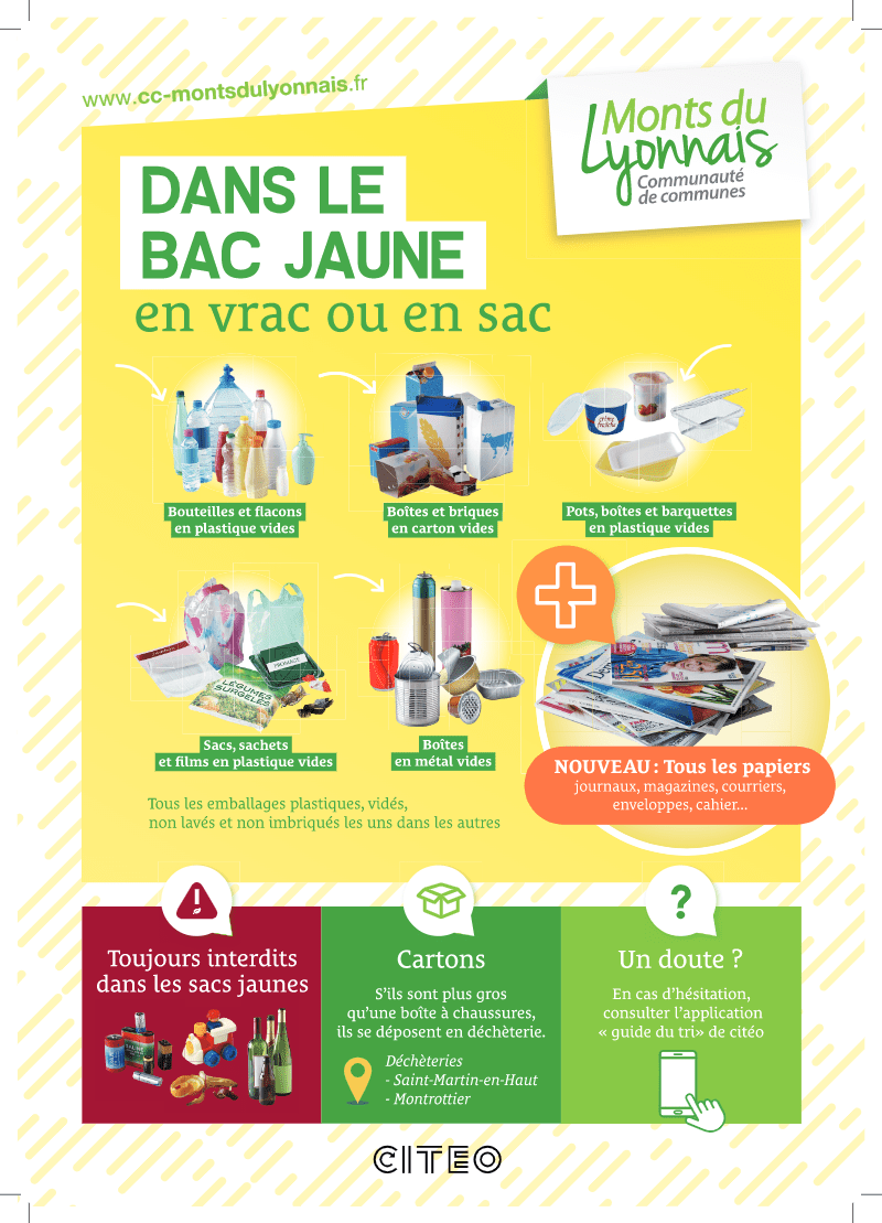 You are currently viewing Nouvelles consignes de tri