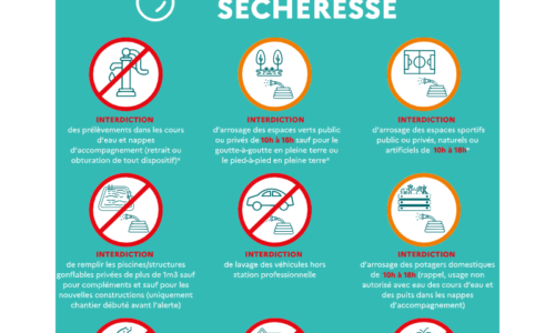 Alerte sécheresse