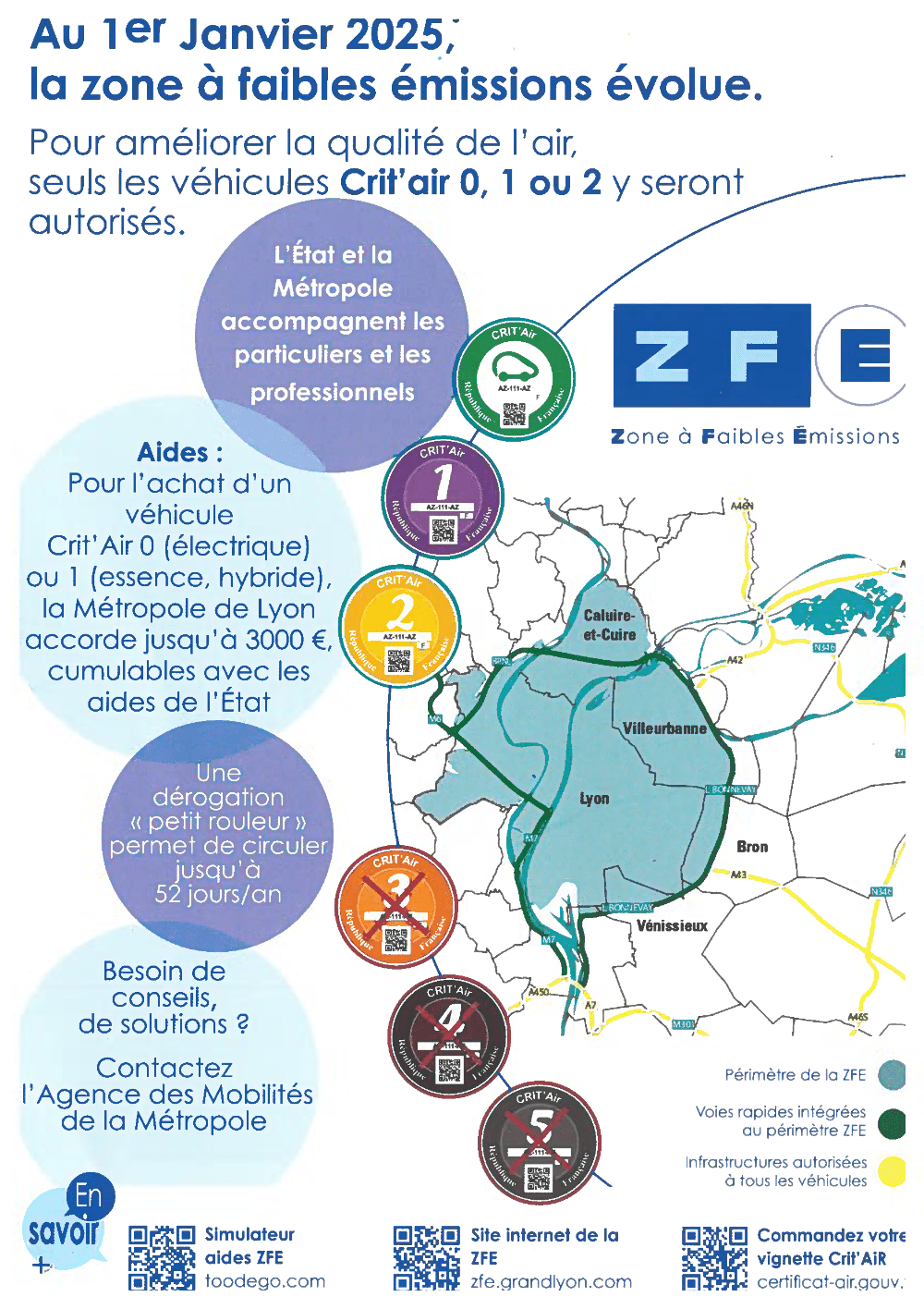 You are currently viewing Zones à Faible Emissions
