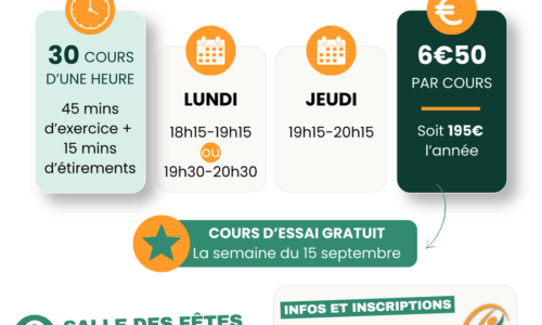 Le Plaisir de la Pratique Sportive